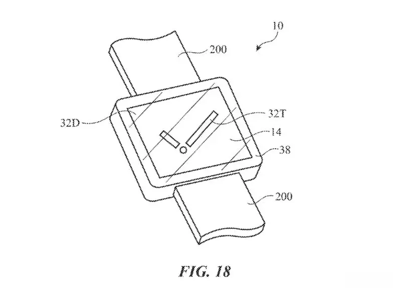 股票配资虚拟网站 未来Apple Watch或iPhone可能配备“不使用时完全隐藏”相机